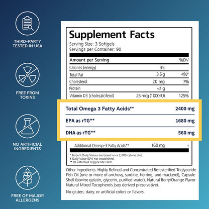 De3 Dry Eye Ultra Pure rTG Omega 3 – Support for Dry Eyes – 2400mg EPA & DHA – New & Improved Burpless Formula – 3 Capsules Per Day, 1-Month Supply (90 Softgels)